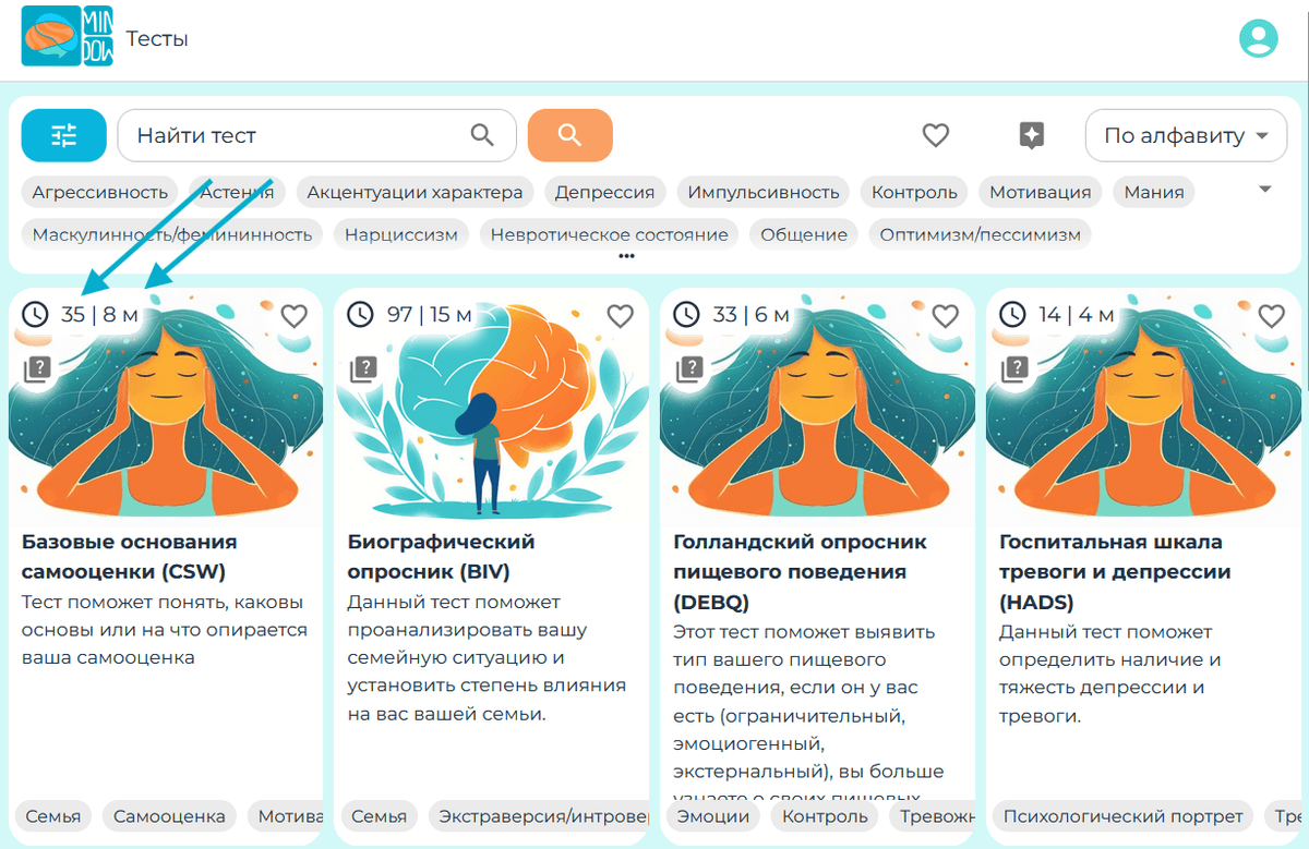 Характеристики теста